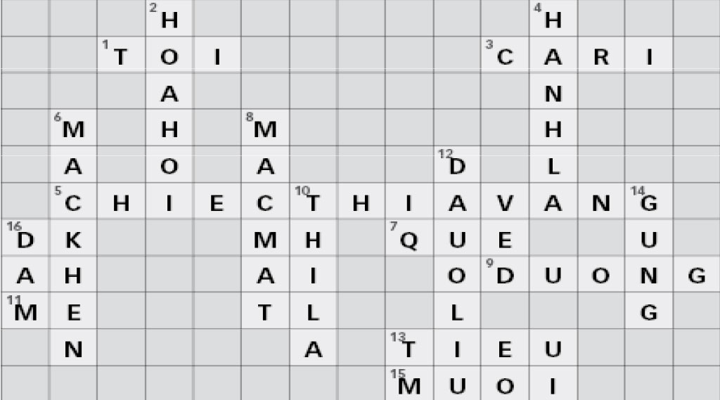 30 bạn đọc đoạt giải “Hái lộc đầu xuân” 