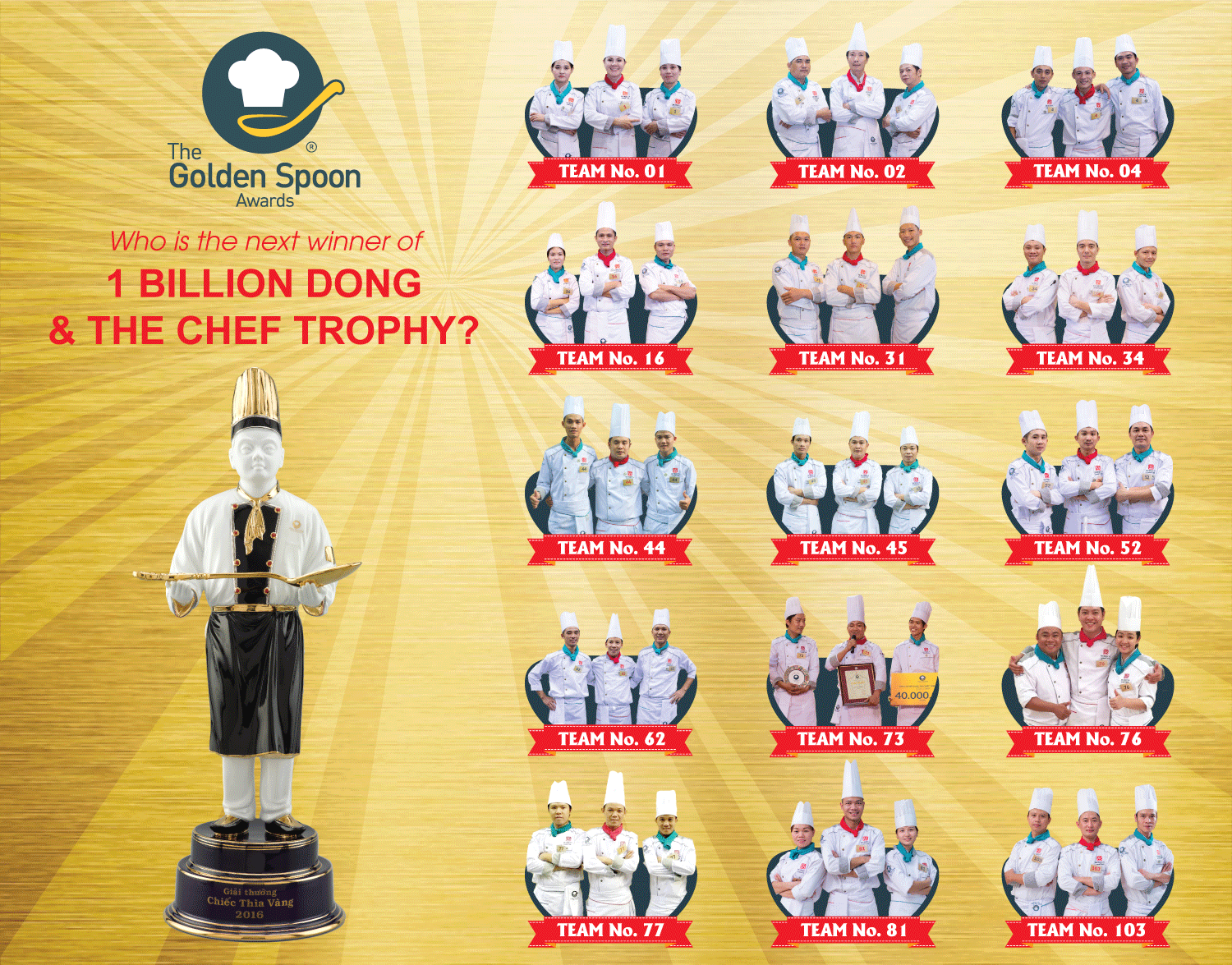 The Golden Spoon Awards 2016 Top 15 Finalists