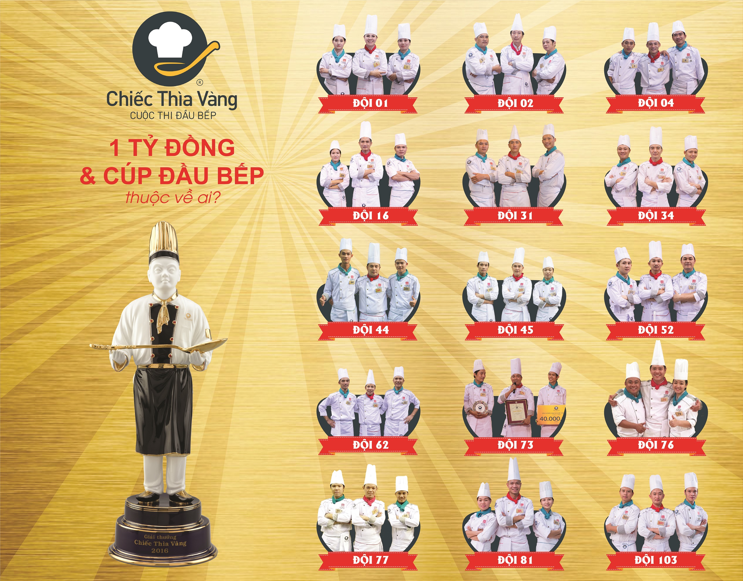 Những điều đặc biệt ở chung kết Chiếc Thìa Vàng 2016