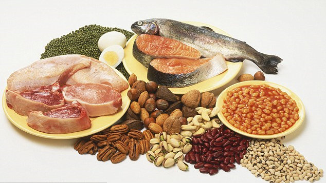 Mỗi ngày cần bao nhiêu đạm là đủ? 